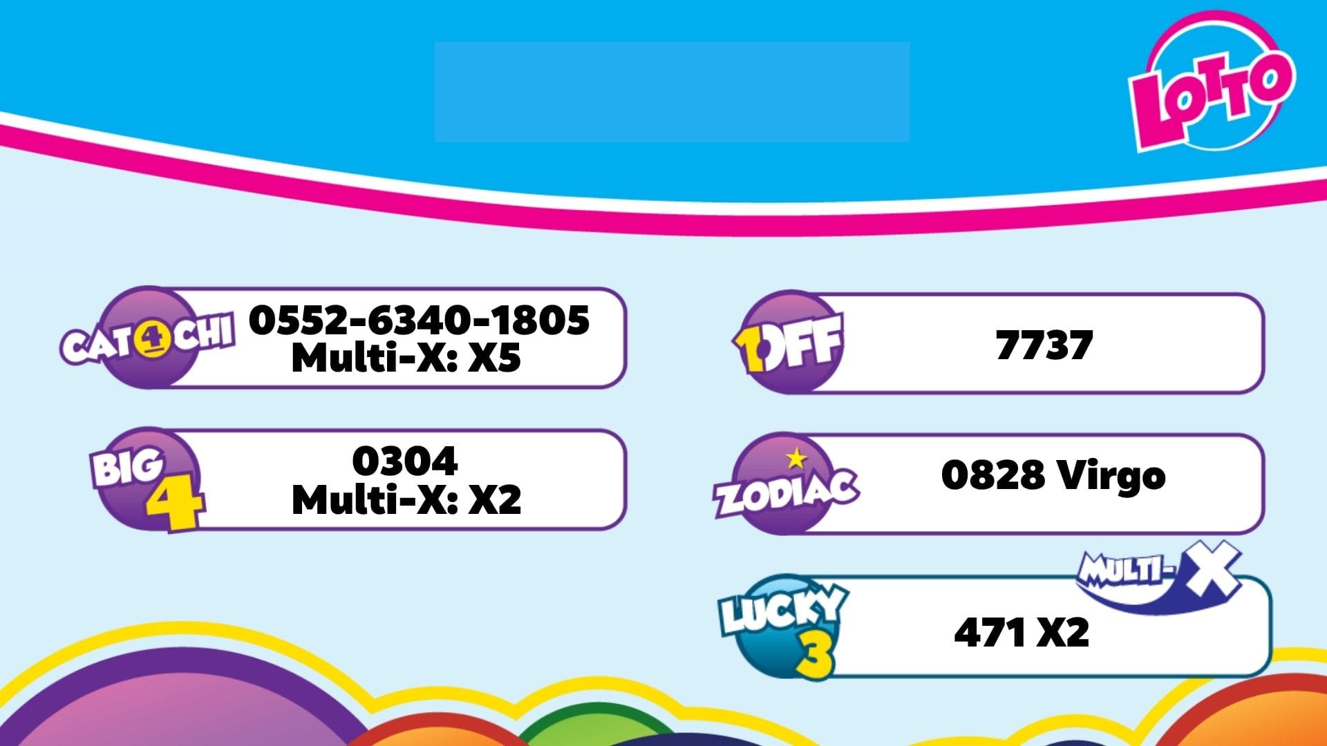 Aruba Midday Lottery Results for August 4, 2026