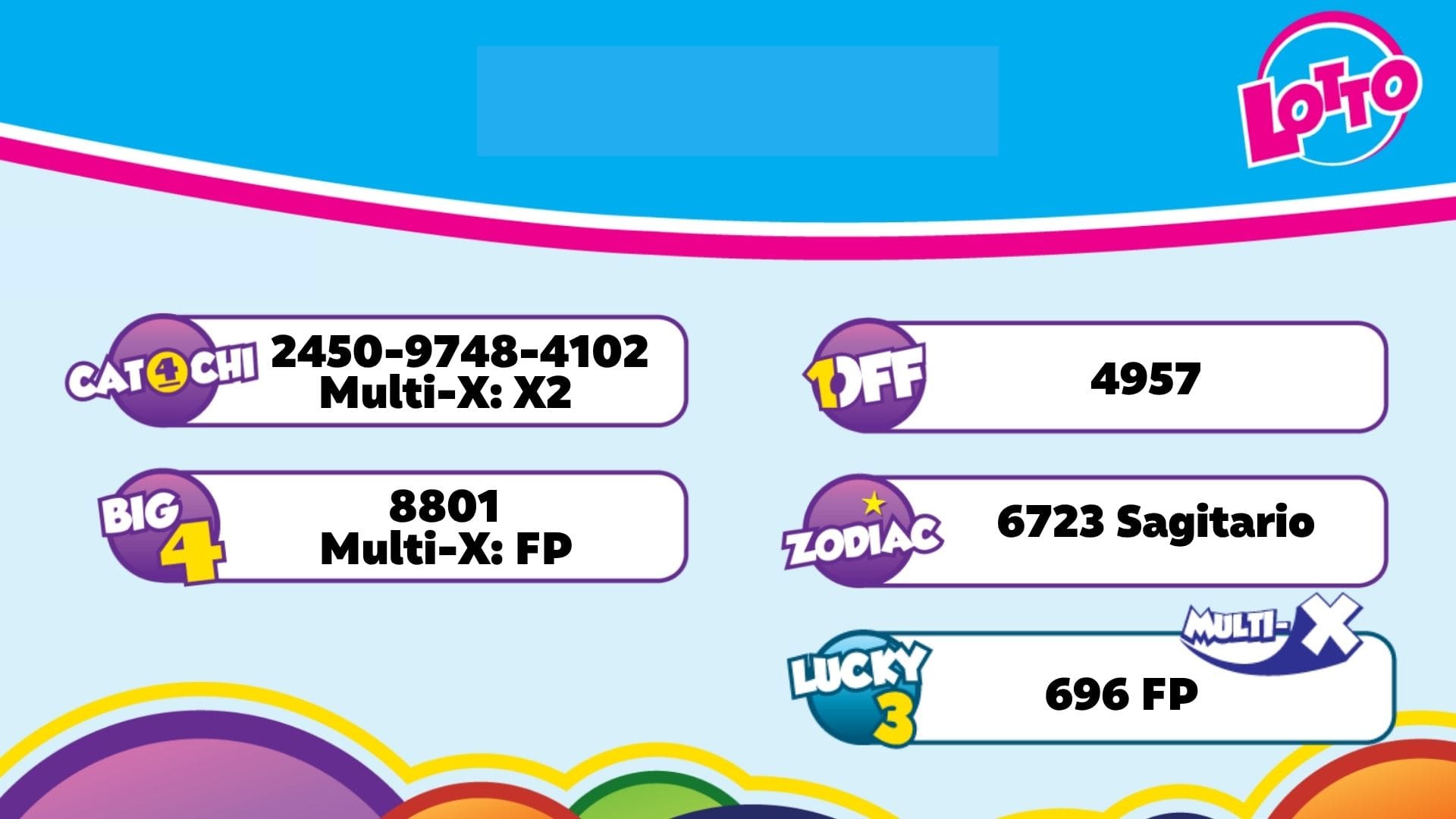 Aruba Nightly Lottery Results for August 3, 2026