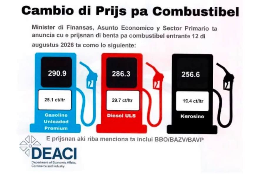 Aruba Resumes Normal Fuel Excise Taxes After Temporary Relief
