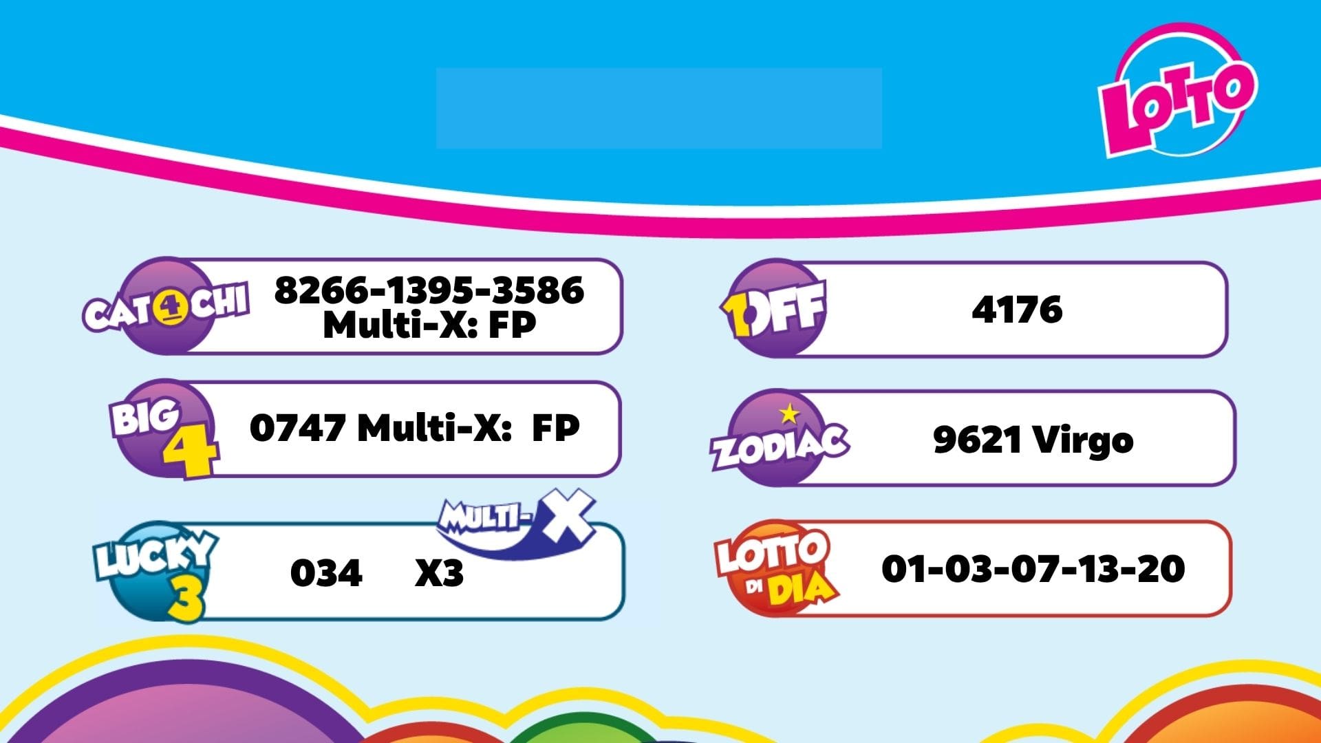 Aruba Lottery Results for the Evening of September 3, 2026