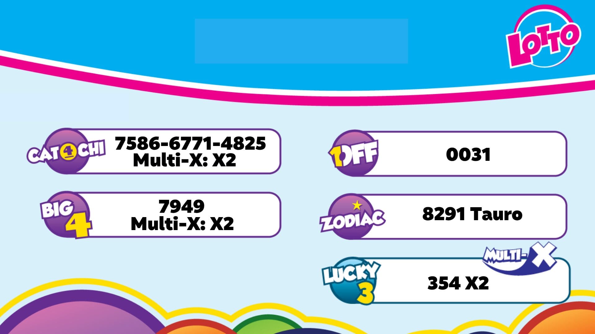 Aruba Midday Lottery Results for September 29, 2026