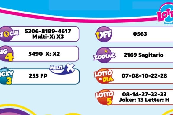 Resultado Lotto anochi pa dia 23 di october 2026 | 24ora - Prome Den ...